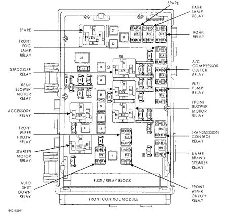 1998 chrysler town and country power distribution box|1998 Chrysler Town and Country fuse box diagram .